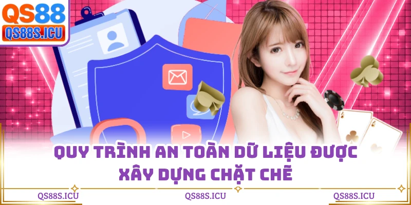 Quy trình an toàn dữ liệu được xây dựng chặt chẽ